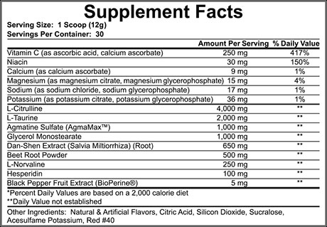 rich piana full as ingredients