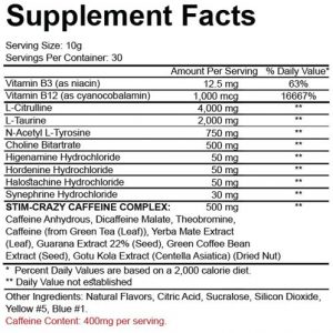 Rich Piana 5150 Pre Workout Label