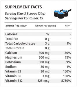 Metabolic Nutrition P.S.P. Supplement Facts