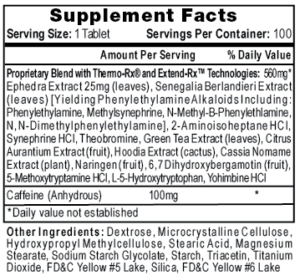 Lipodrene Ingredients