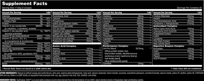 Universal Nutrition Animal Pak Label