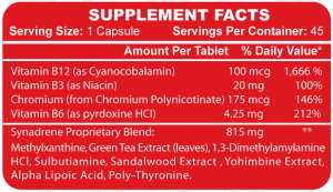 High Tech Pharmaceuticals Synadrene Label
