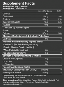 Muscle Pharm Recon Supplement Facts
