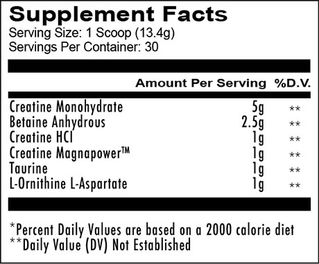 RedCon1 TANGO Review Supplement Facts