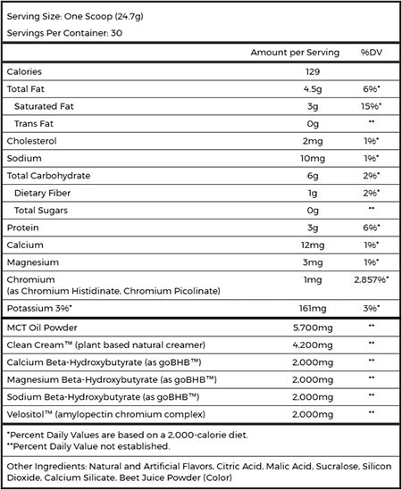 Ritual AM Supplement Facts