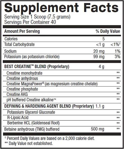 BPI - Best creatine defined supplement facts