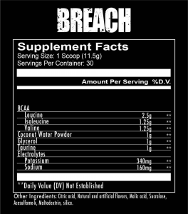 redcon1 breach supplement facts