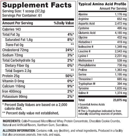Merica Labz Patriot's Whey
