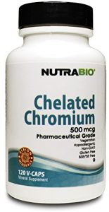 NutraBio : Chromium Chelate GTF