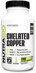 NutraBio Copper Chelate