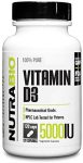 NutraBio Vitamin D