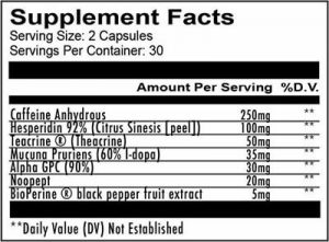 Redcon1 Mental Trigger Supplement Facts