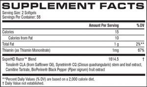 Cellucor Super HD Razor Supplement Facts