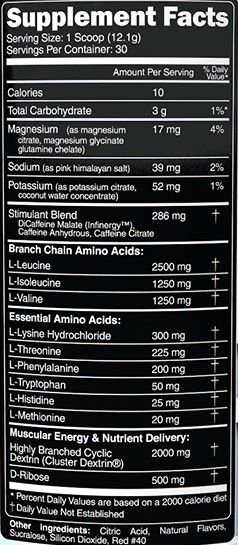 primeval labs eaa max energy supplement facts