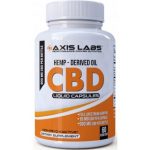 Axis Labs CBD