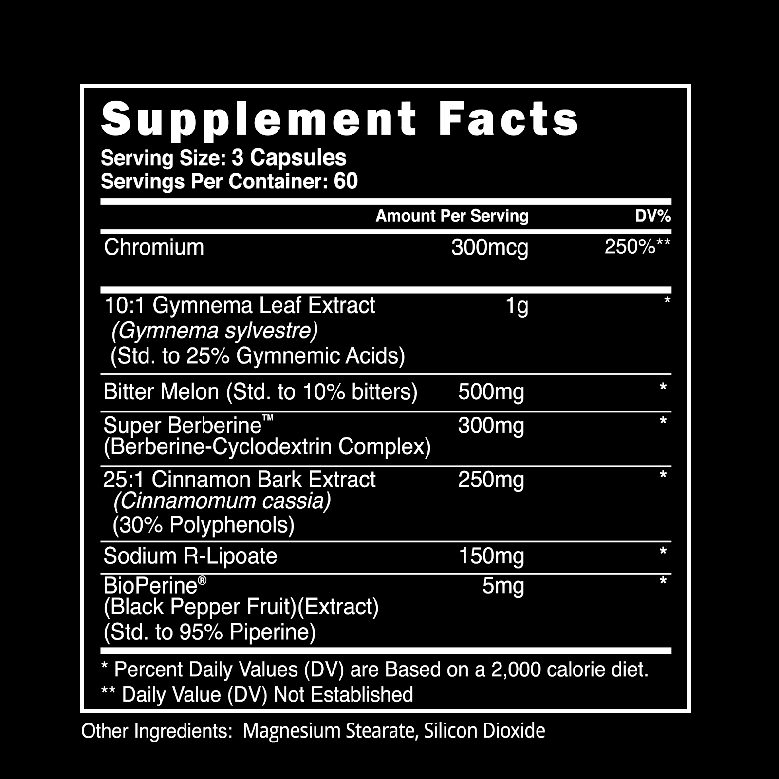 GlycoLog Label