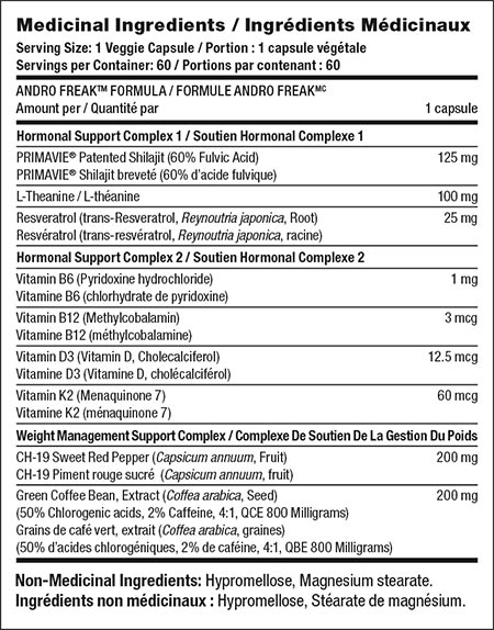 Pharma Freak Andro Freak Label