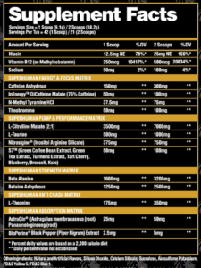 Superhuman Pre Workout Ingredients