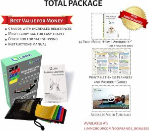 Limm Resistance Bands