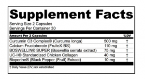 Transparent Labs Joint Support Label