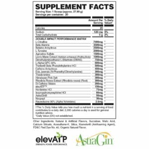 Double Impact Pre Workout Label
