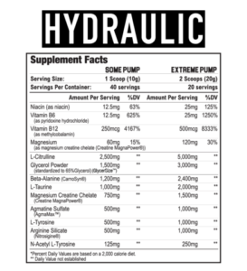 Axe and Sledge Hydraulic Ingredients