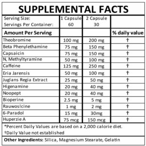 Burn Stack Fat Burner Ingredients