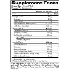 ProSupps Mr Hyde Ingredient Label