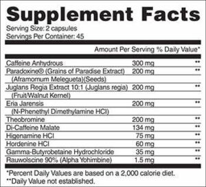 Shogun Fat Burner Label