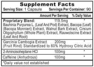 Hydroxyelite Ingredients