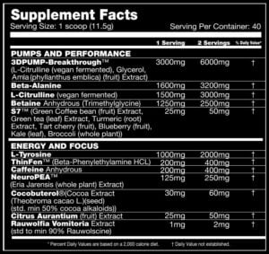 Hypermax 3D Ingredient Label