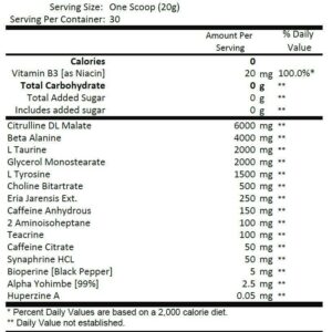 M2 Pre Workout Label