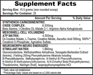 Mesomorph Pre Workout Ingredients