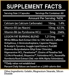 Legion Fat Burner Ingredients