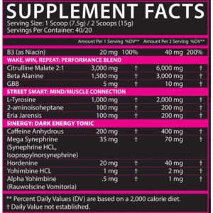 Street Pre Workout Ingredients