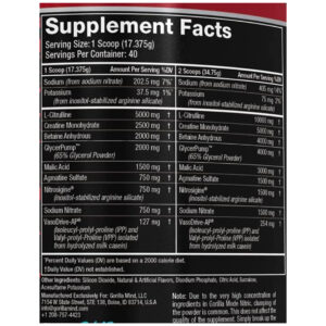 Gorilla Mode Nitric Ingredients