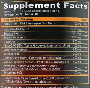 Pandamic Pre Workout Ingredients