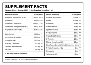 Firestorm Pre Workout Label