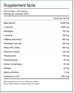 Renegade Labz Machine Ingredient Label