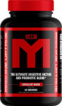 MTS Nutrition Machine Uptake