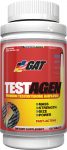 GAT Testagen