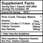 Blackstone Labs PCT IV