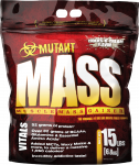 Mutant Mass
