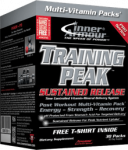 Inner Armour Training-Peak