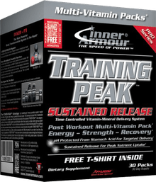 Inner Armour : Training-Peak