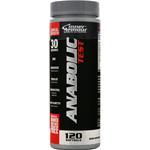 Inner Armour Anabolic Test