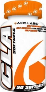 Axis Labs : CLA