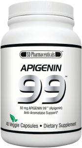 SD Pharmaceuticals : Apigenin 99