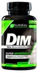 NutraKey DIM
