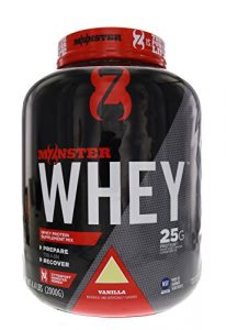 CytoSport : Monster Whey